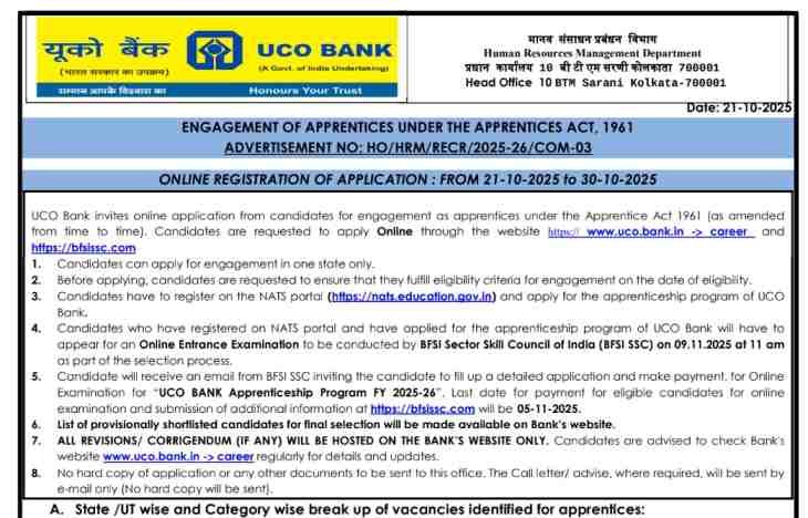 UCO Bank Apprentice Bharti 2025