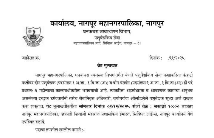 Nagpur Mahanagarpalika Bharti 2025