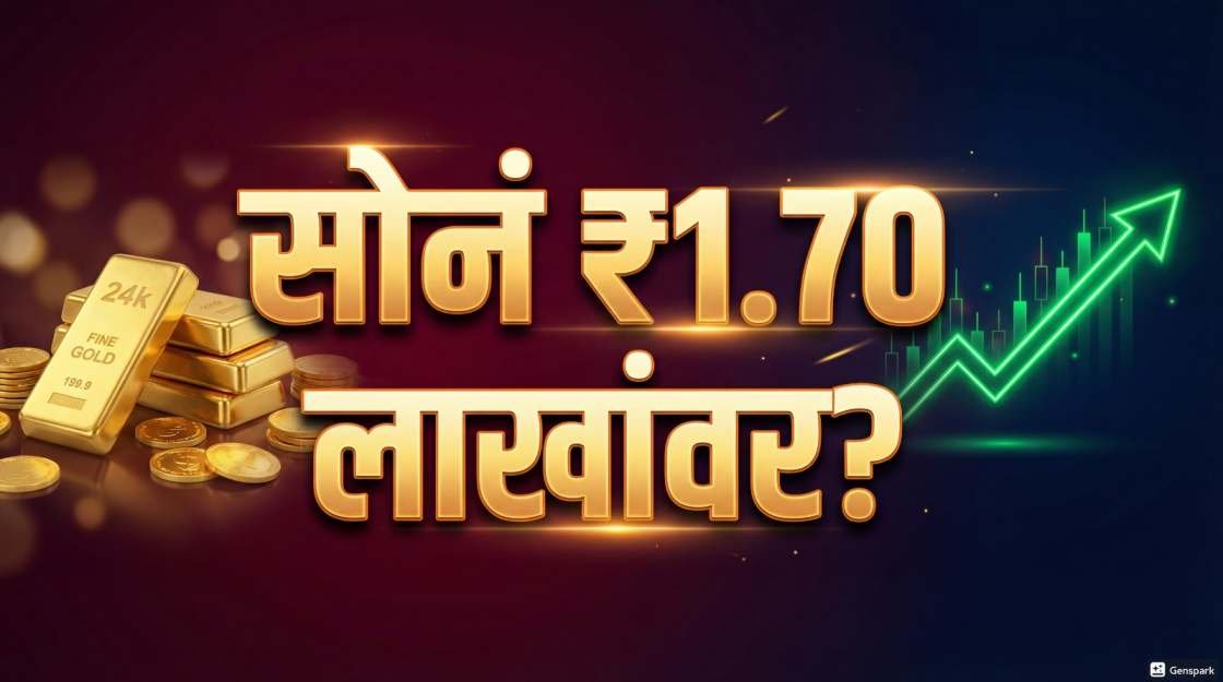 Gold Price Update 2026