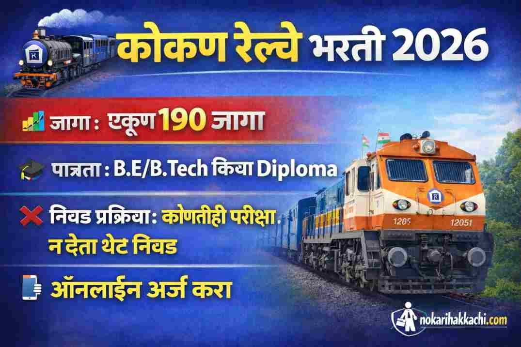 Konkan Railway Recruitment 2026