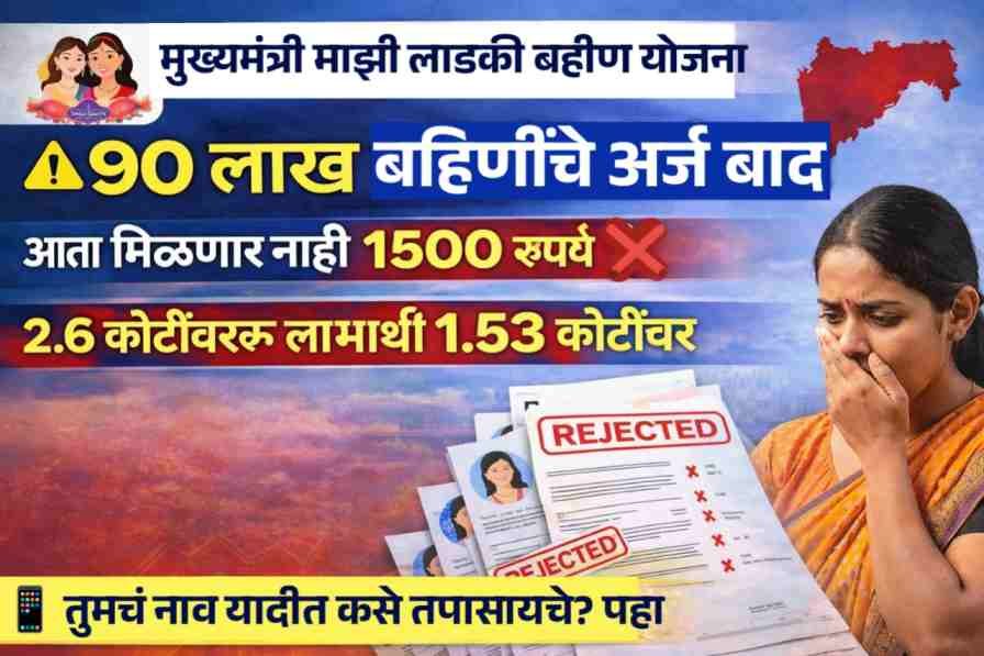 Ladki Bahin Yojana Ineligible List Update