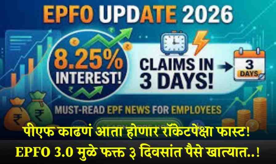 EPFO 3.0 New PF Rules 2026