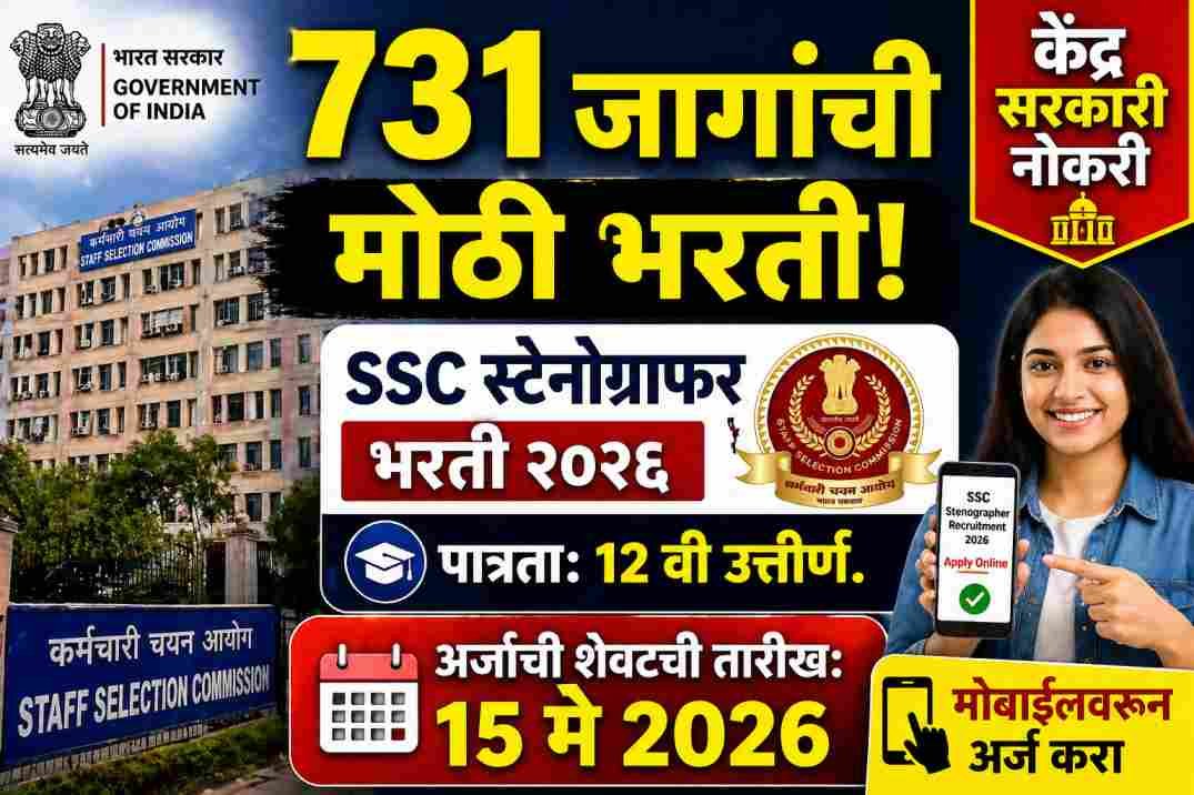 SSC Stenographer Recruitment 2026
