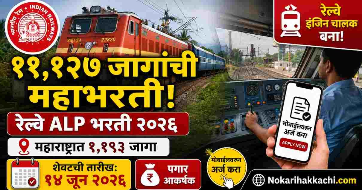 RRB ALP Recruitment 2026