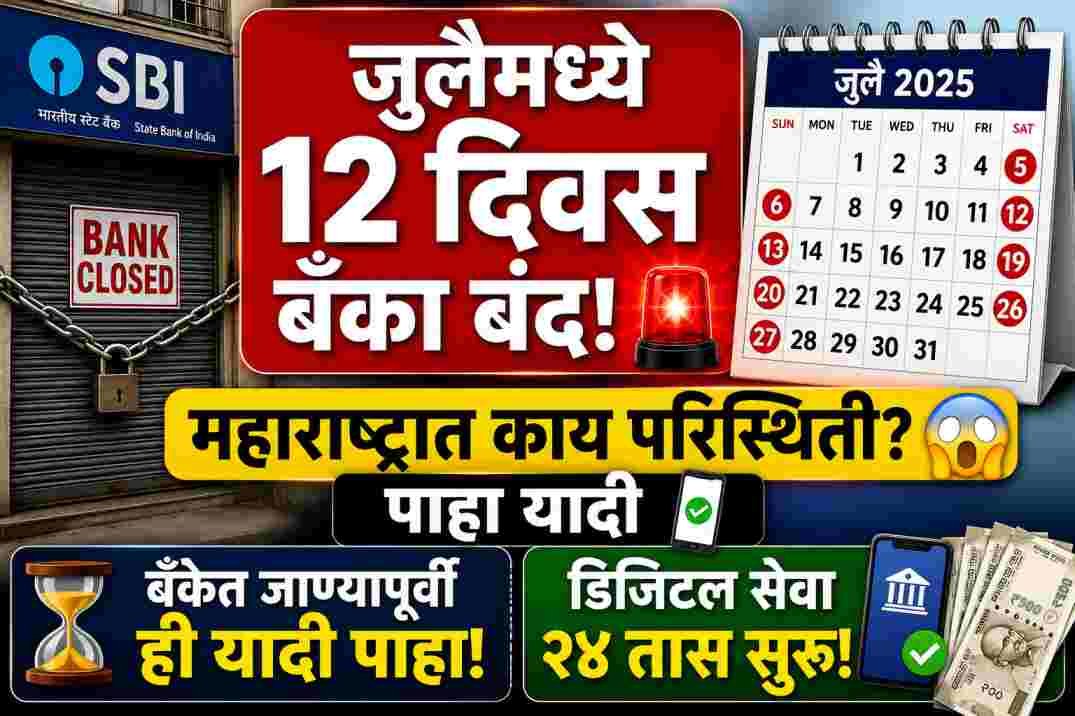 Bank Holidays July 2026 List India