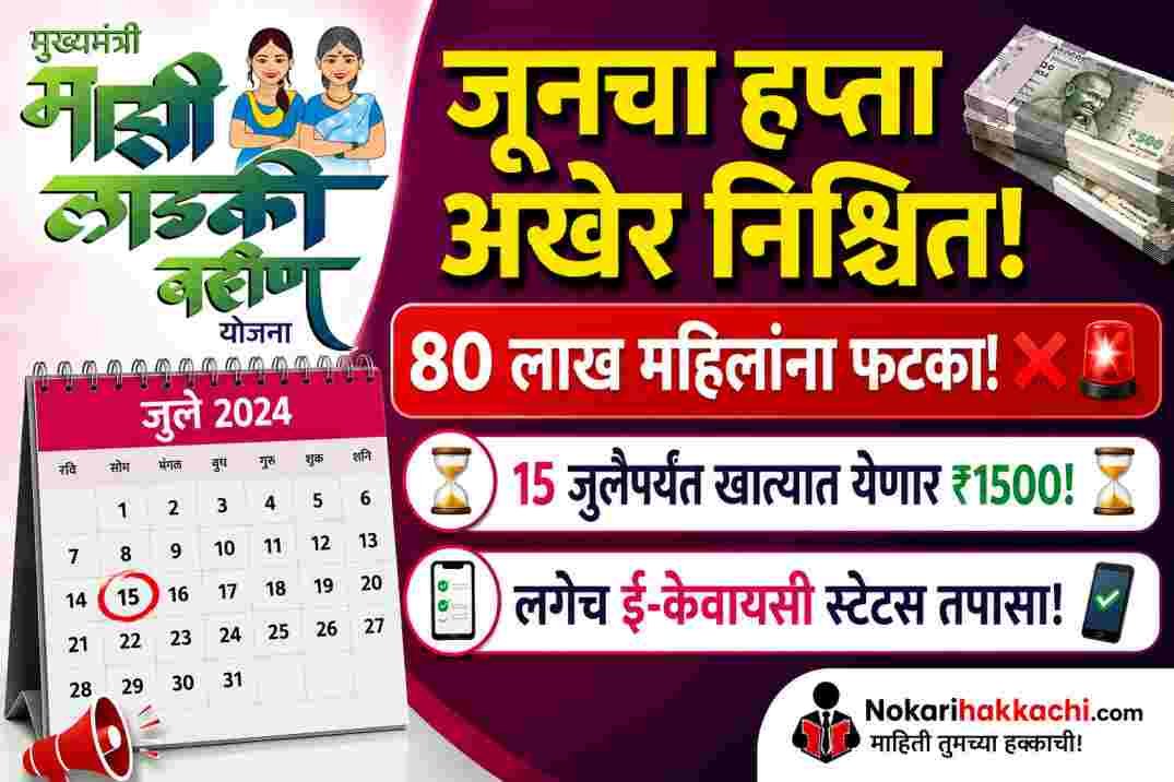 Ladki Bahin June 2026 Installment