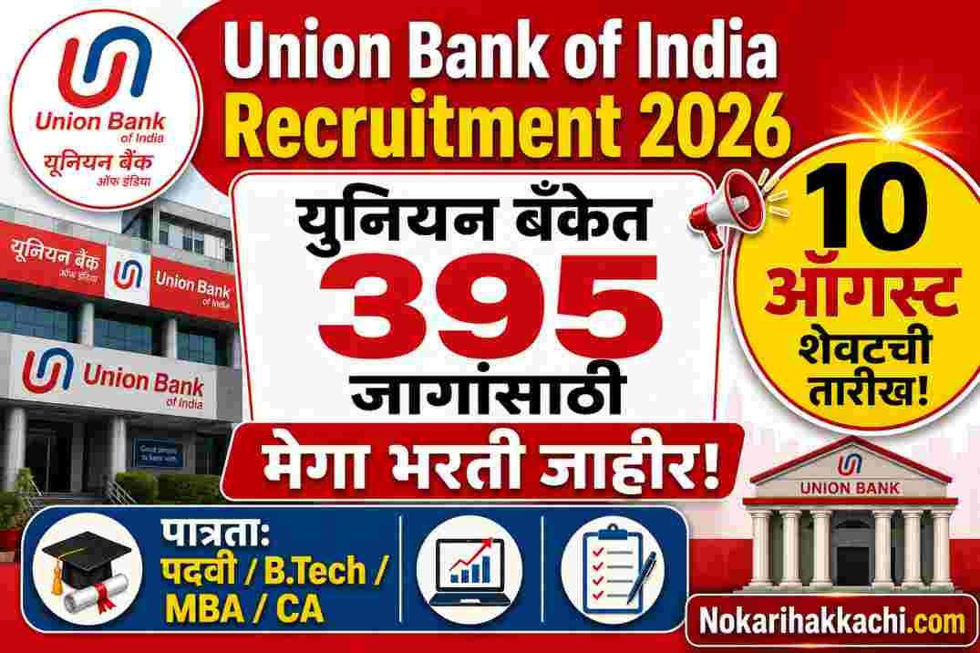 Union Bank of India Recruitment 2026