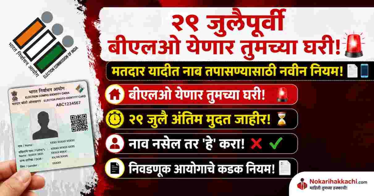 Maharashtra Voter List Revision 2026