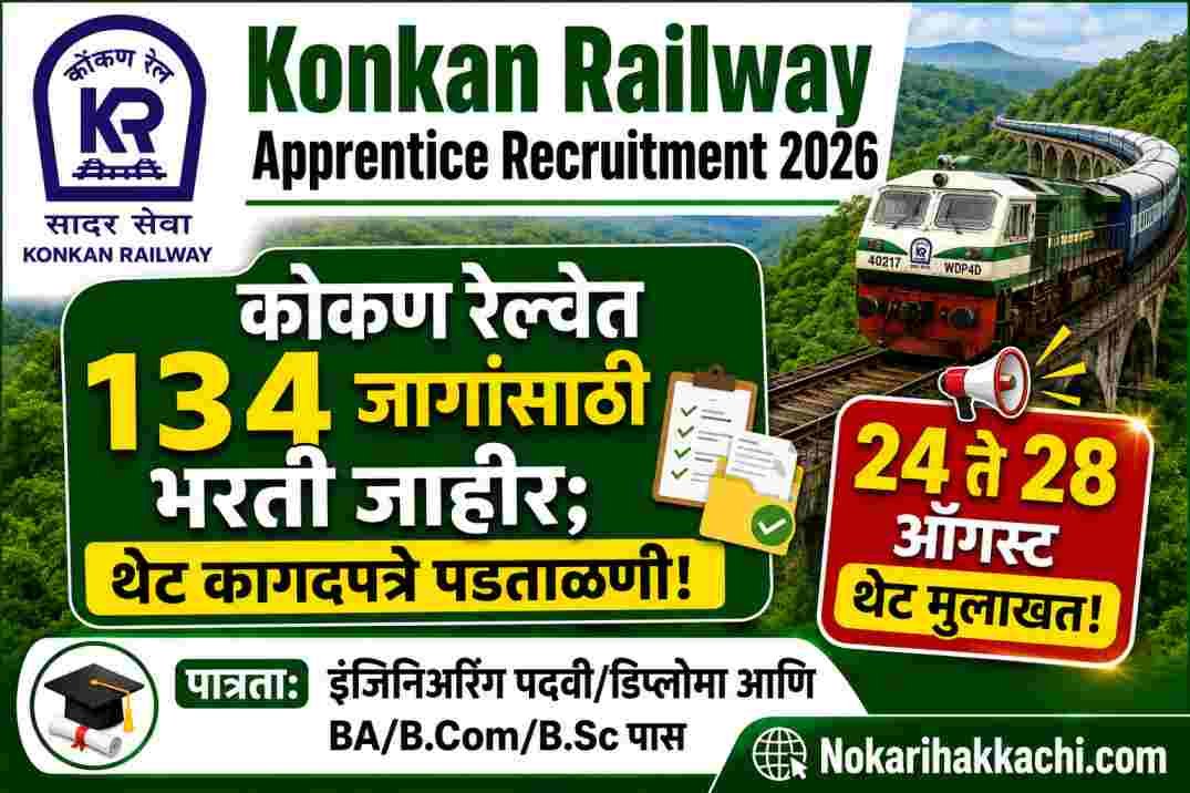 Konkan Railway Apprentice Recruitment 2026