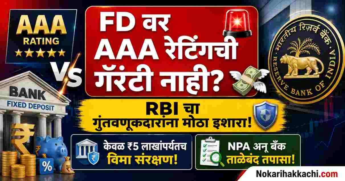 RBI Bank FD AAA Rating Rules 2026