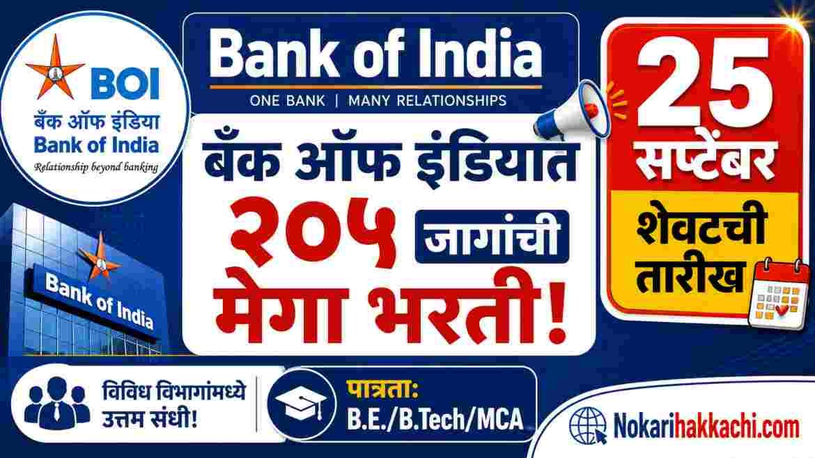 Bank of India Recruitment 2026